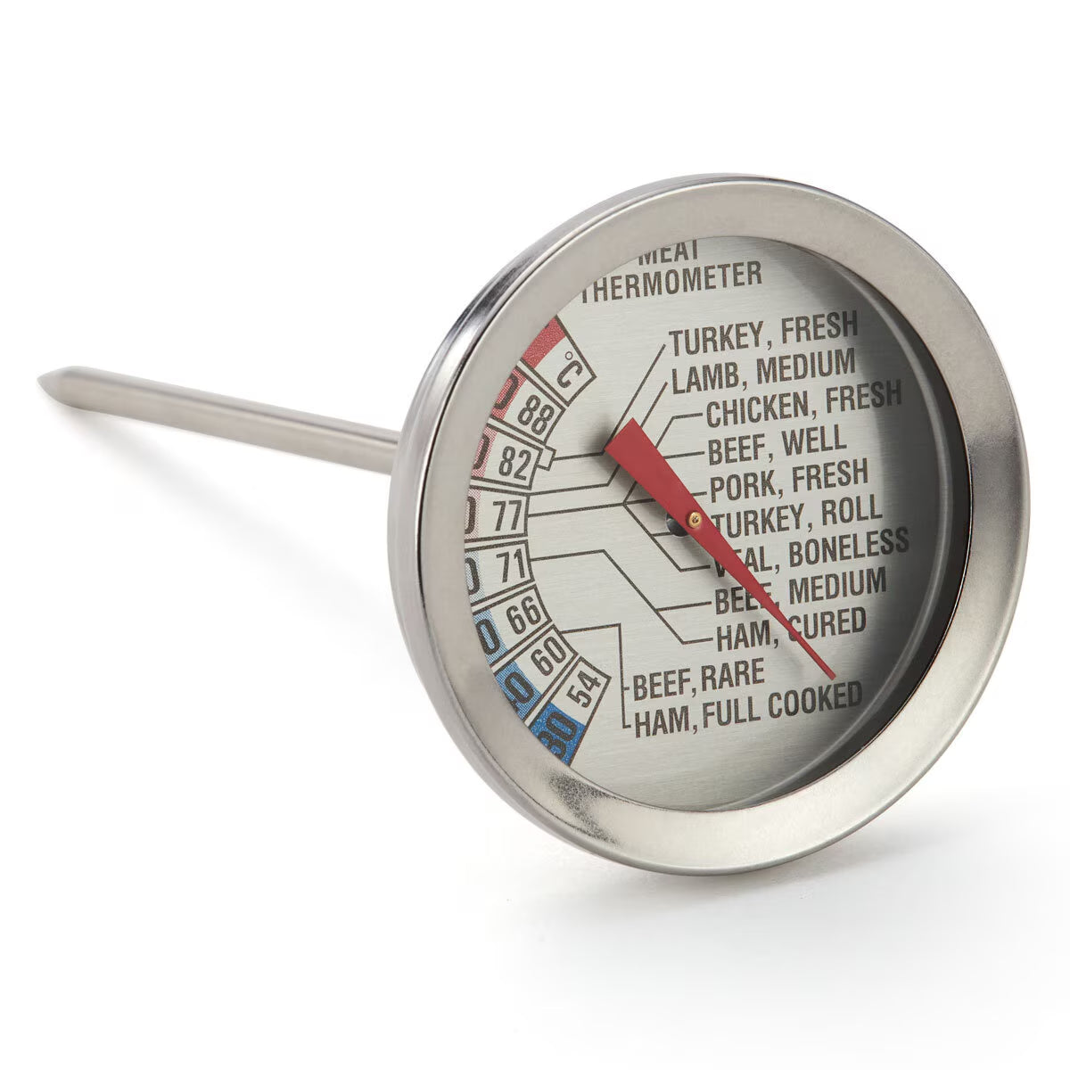 5 Piece Roast and Carve Set